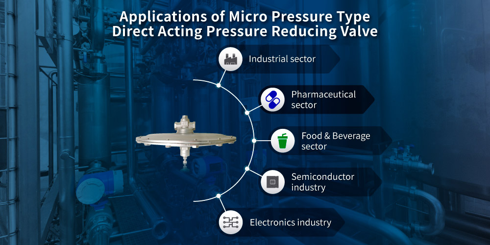 Applications of Micro Pressure Type Direct Acting Pressure Reducing Valve Applications of Z-Tide Micro Pressure Type Direct Acting Pressure Reducing Valve