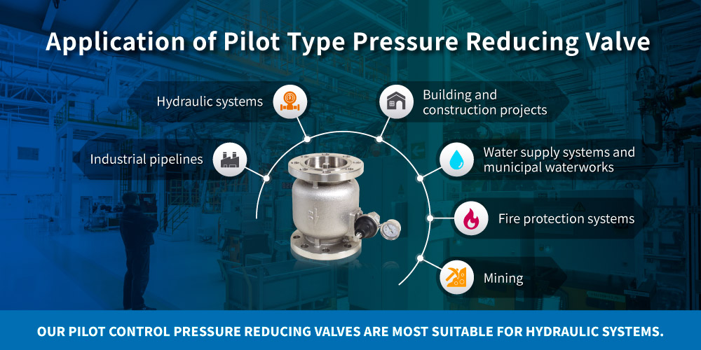 Application of Z-Tide Pilot Type Pressure Reducing Vale