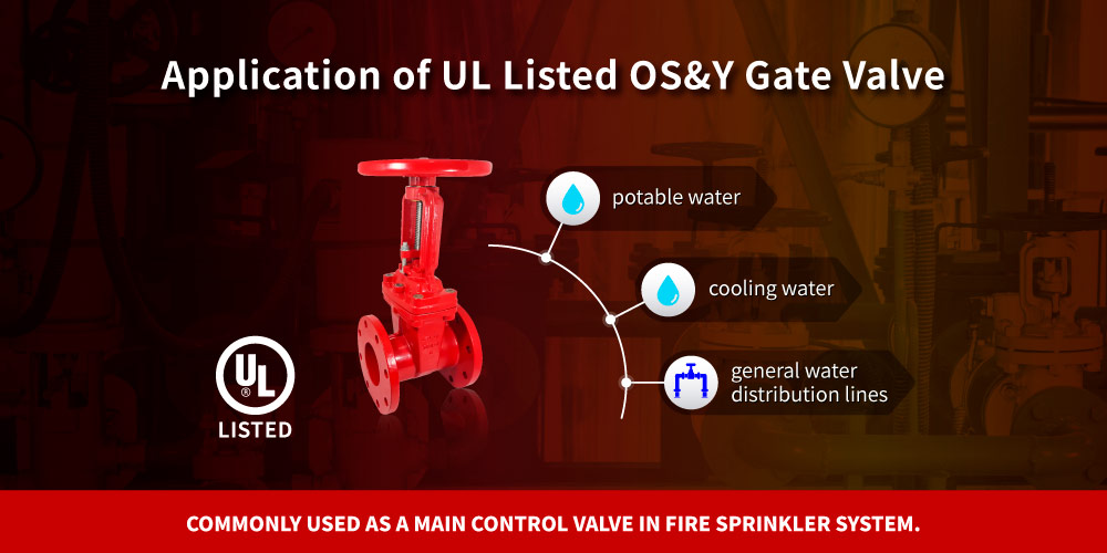 Application of UL Listed OS&Y Gate Valve Application of Hants UL Listed OS&Y Gate Valve