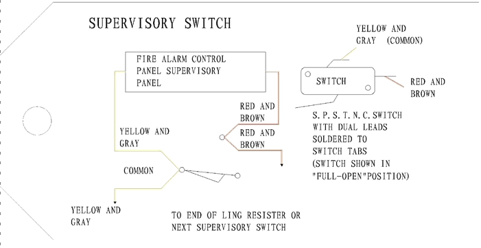 Signal switch wiring diagram Signal switch wiring diagram